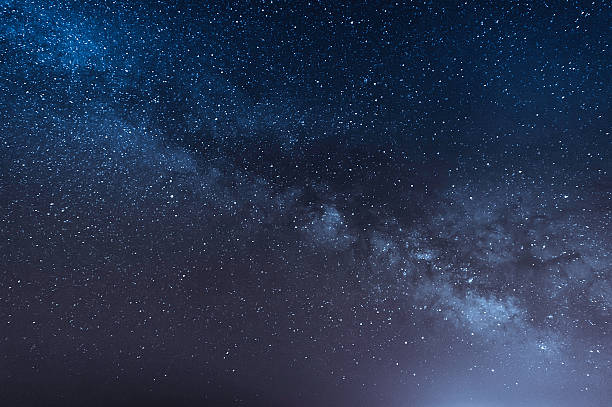 night scene milky way background